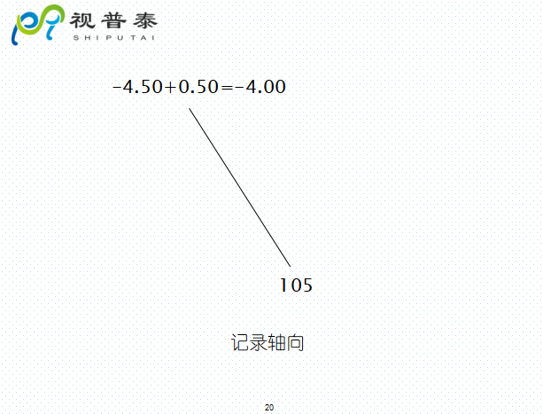 檢影鏡驗(yàn)光流程