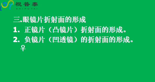 眼鏡片的結(jié)構(gòu)基礎(chǔ)與材料