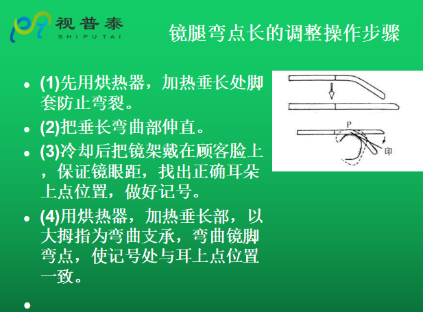 眼鏡的整形校配